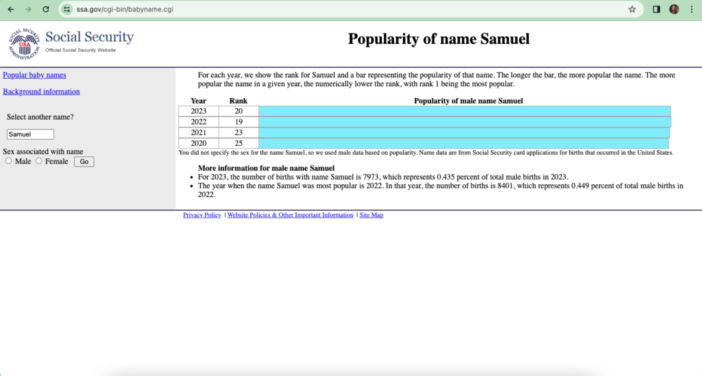 Popularity of name Samuel